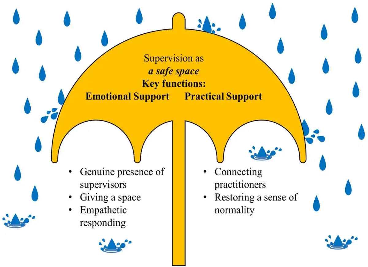 Communities Confront Collective Trauma: Paths to Healing After Disaster